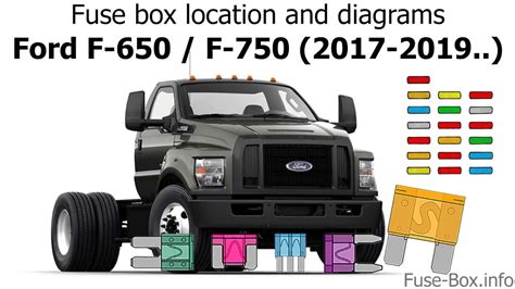 Ford f750 troubleshooting